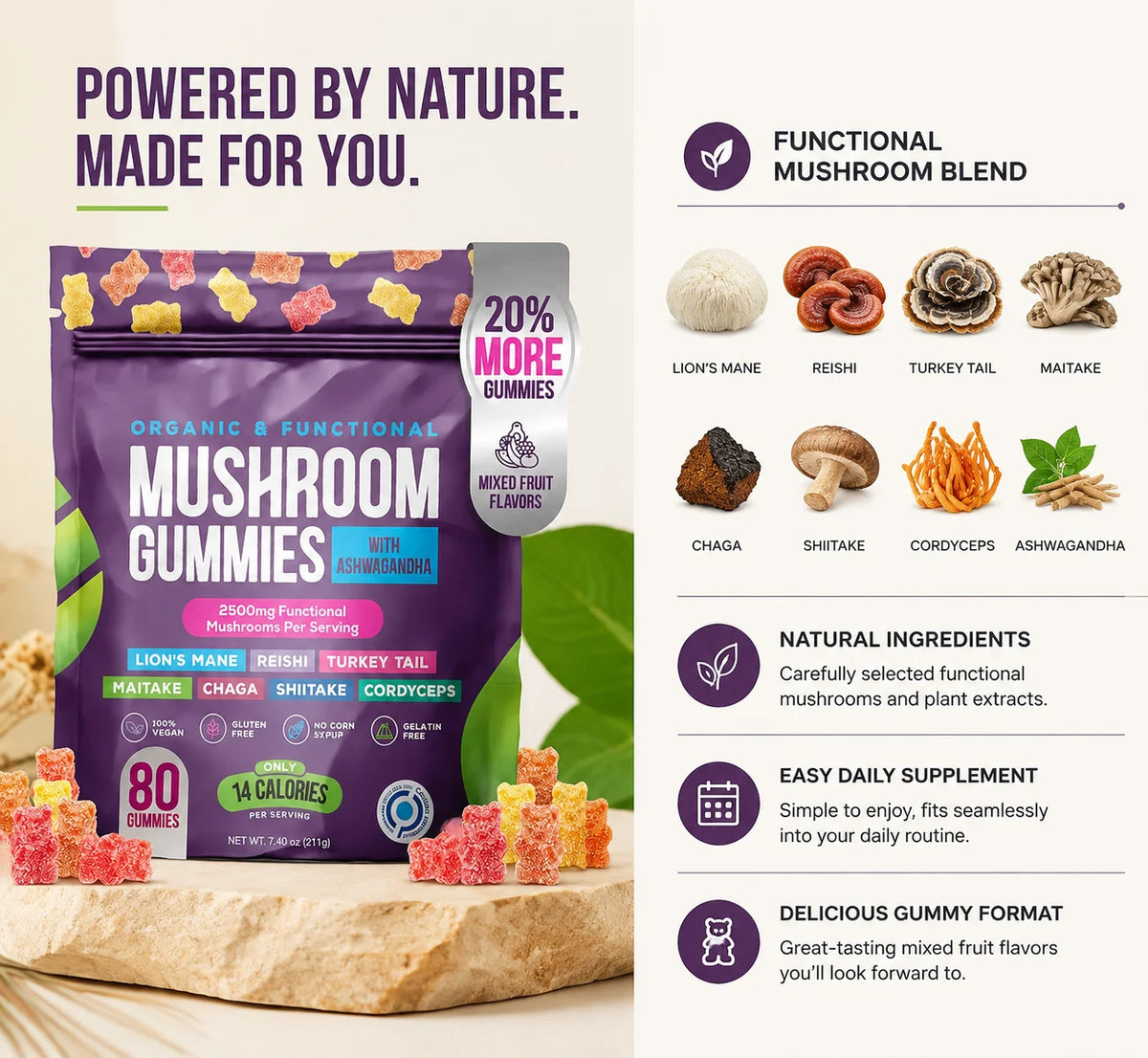 Mushroom Gummies Daily support to stay healthy