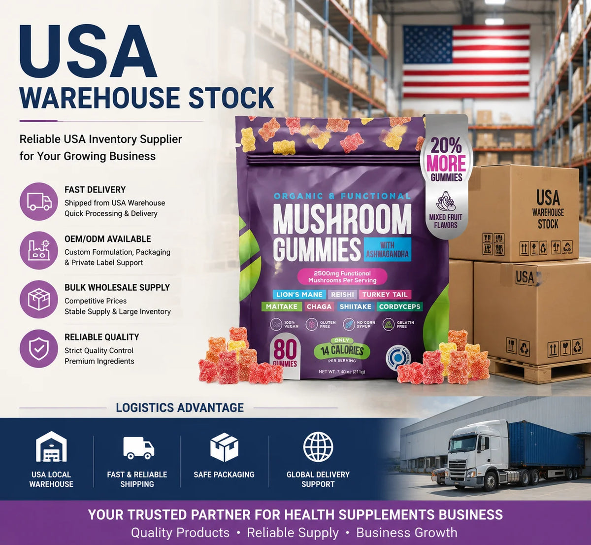 Mushroom Gummies Daily support to stay healthy