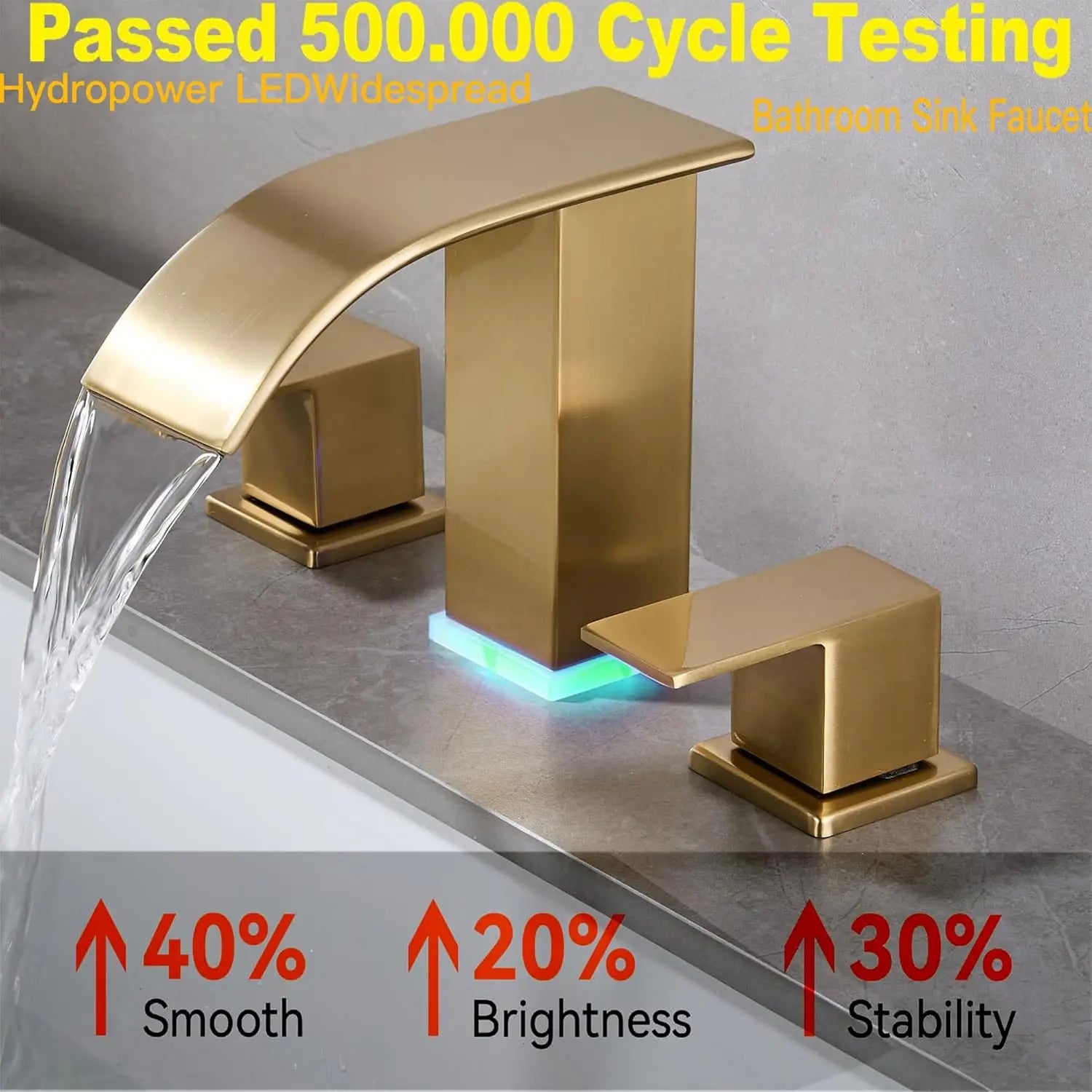 Brushed Gold 3 Hole Widespread Waterfall Vanity Faucet for Bathroom Sink, Modern Touch on Two Handle Gold Faucet